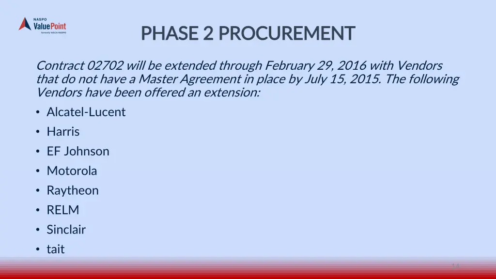 phase 2 procurement phase 2 procurement 1