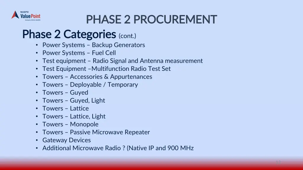 phase 2 procurement phase 2 procurement phase