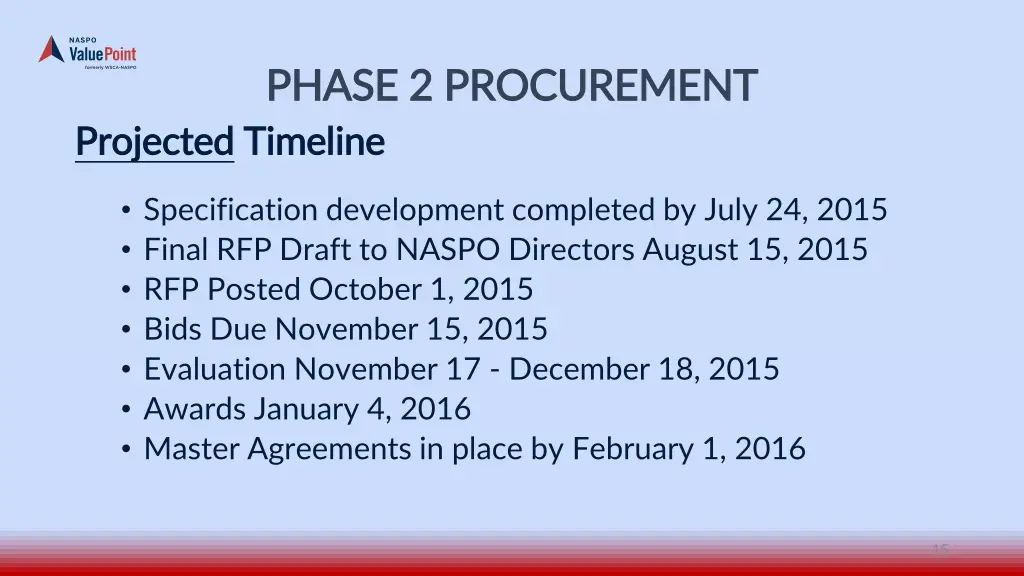 phase 2 procurement phase 2 procurement projected