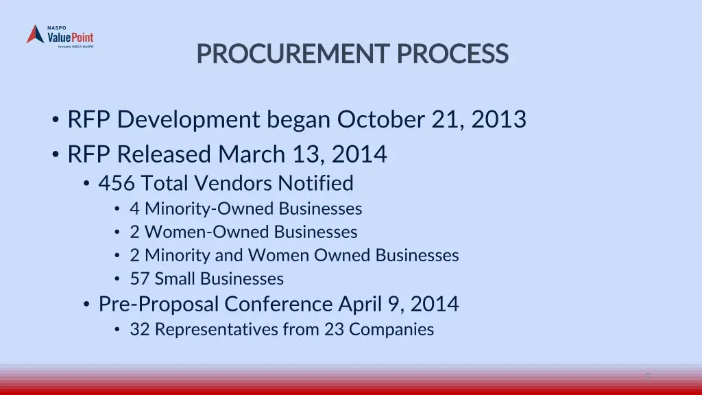 procurement process procurement process 1