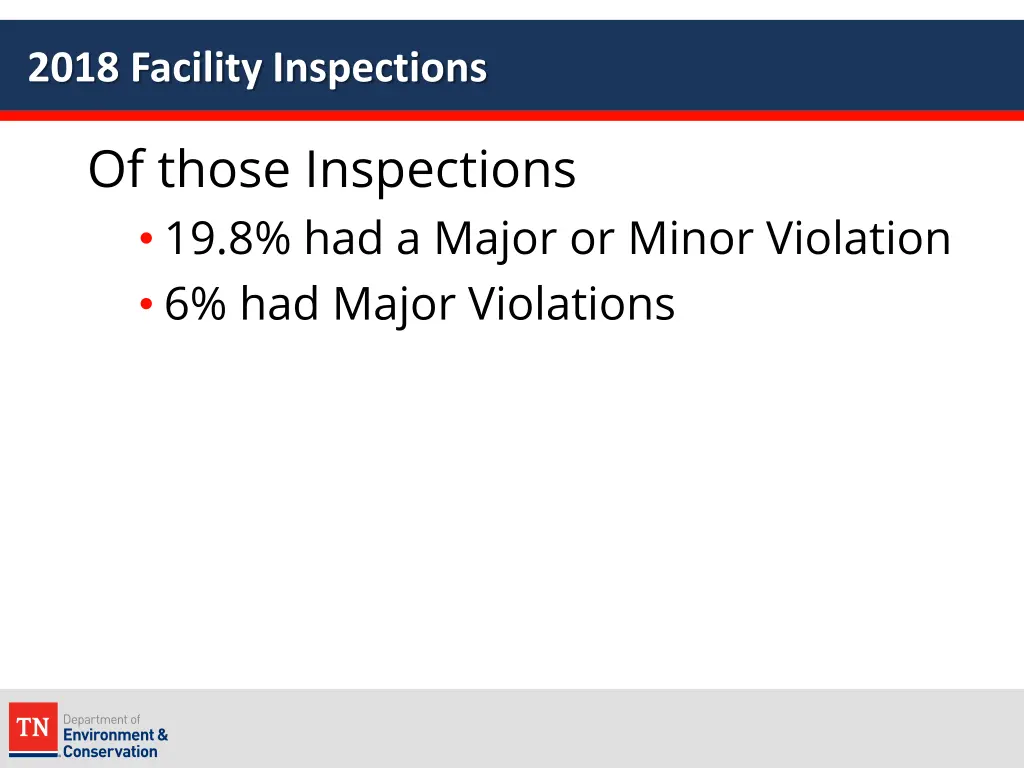 2018 facility inspections 1