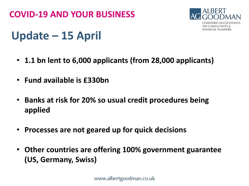 covid 19 and your business 20
