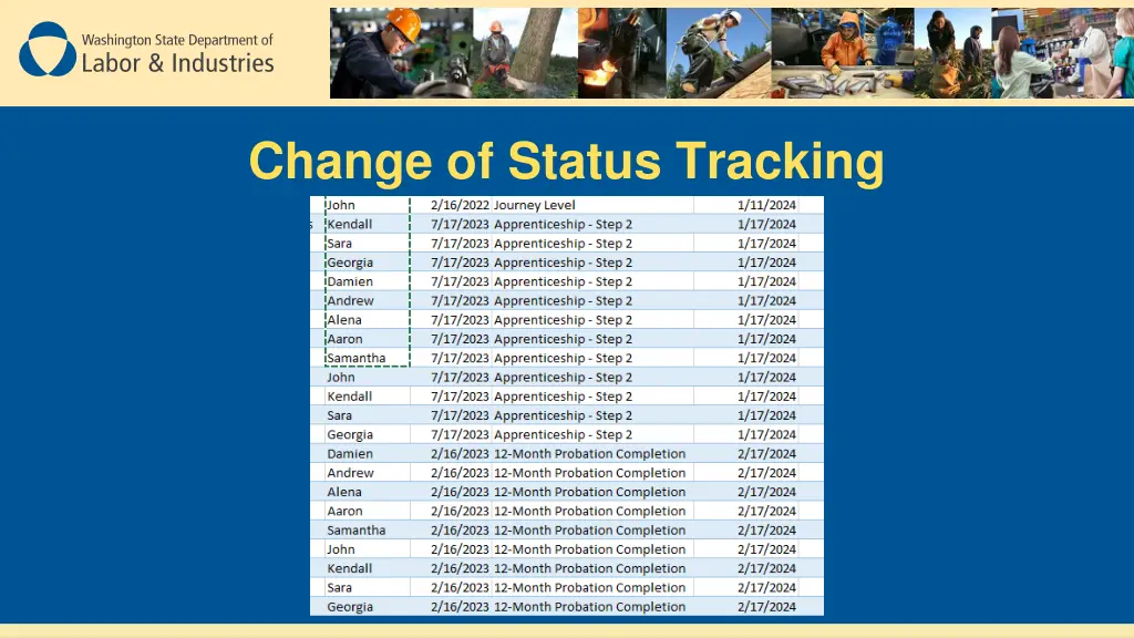 change of status tracking