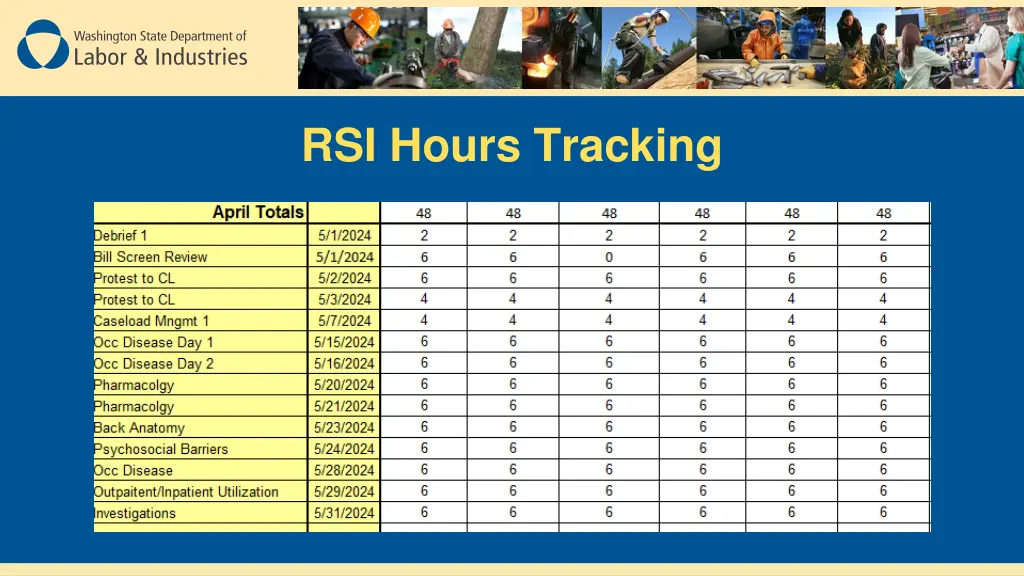 rsi hours tracking