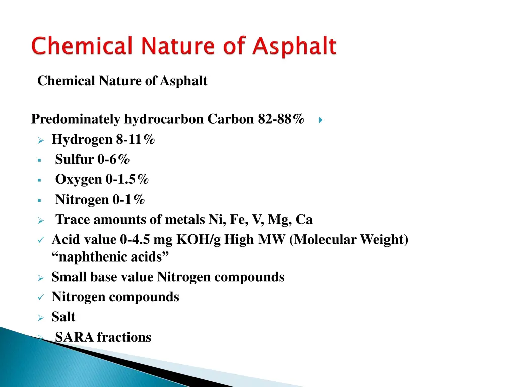 chemical nature of asphalt
