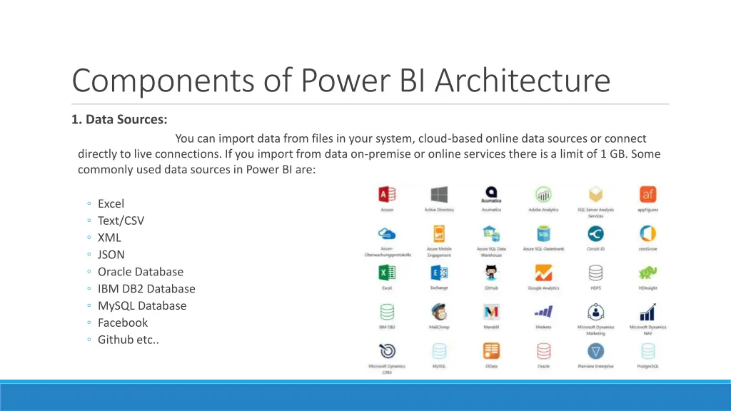 components of power bi architecture