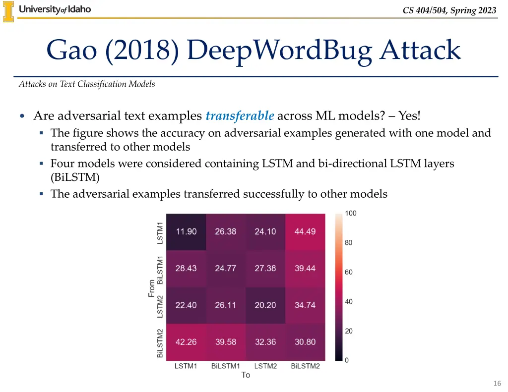 cs 404 504 spring 2023 14