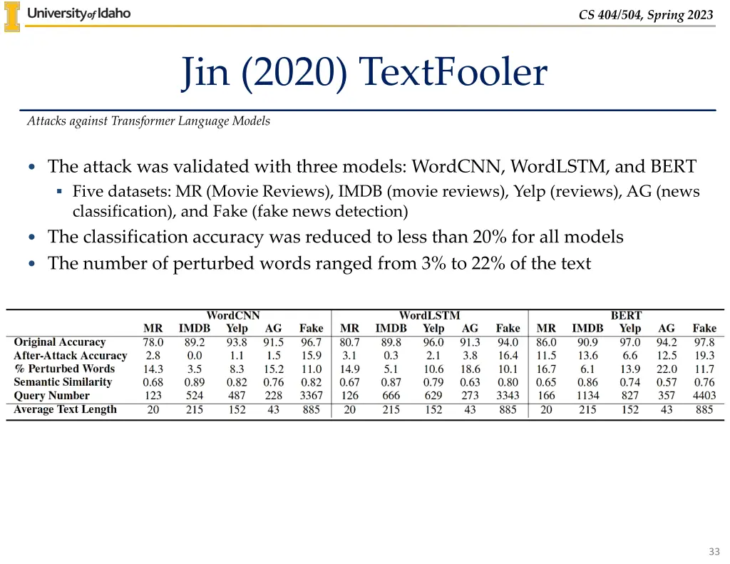 cs 404 504 spring 2023 31