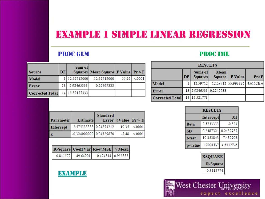 example 1 simple linear regression 3