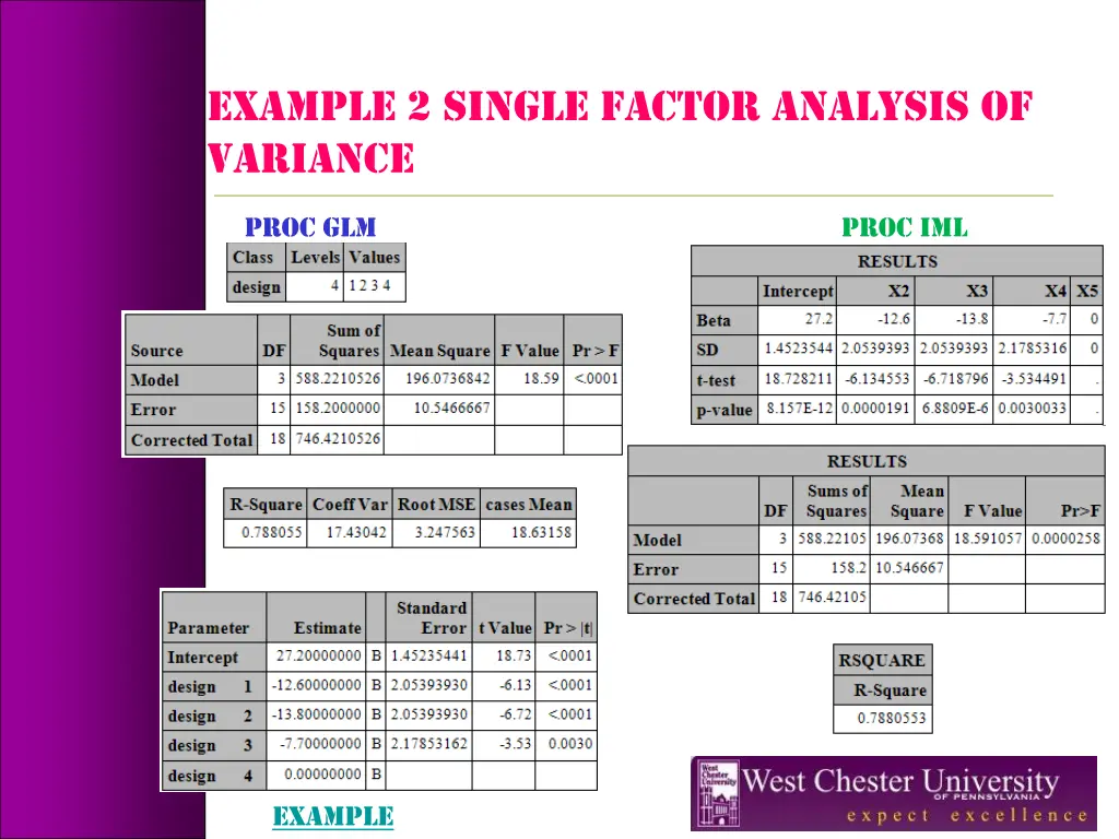 example 2 single factor analysis of variance 3