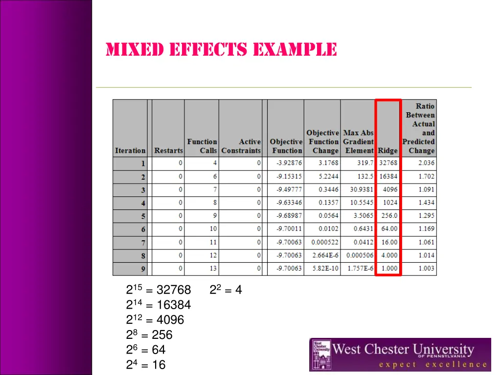 mixed effects example 11