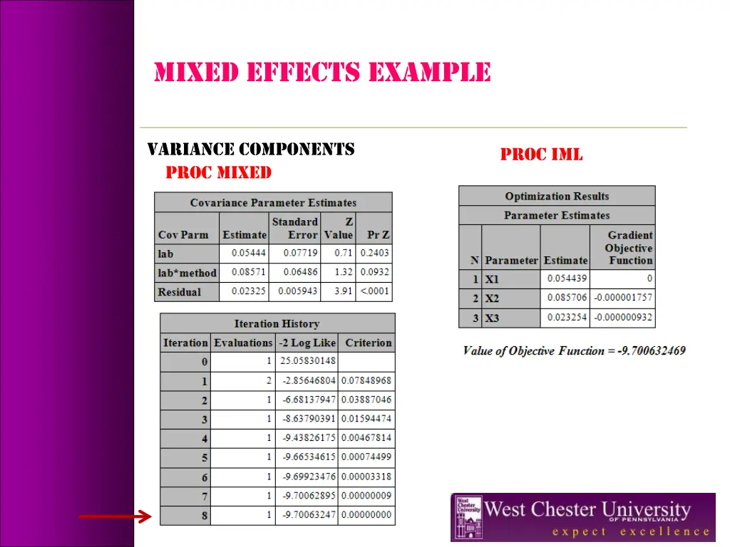 mixed effects example 12