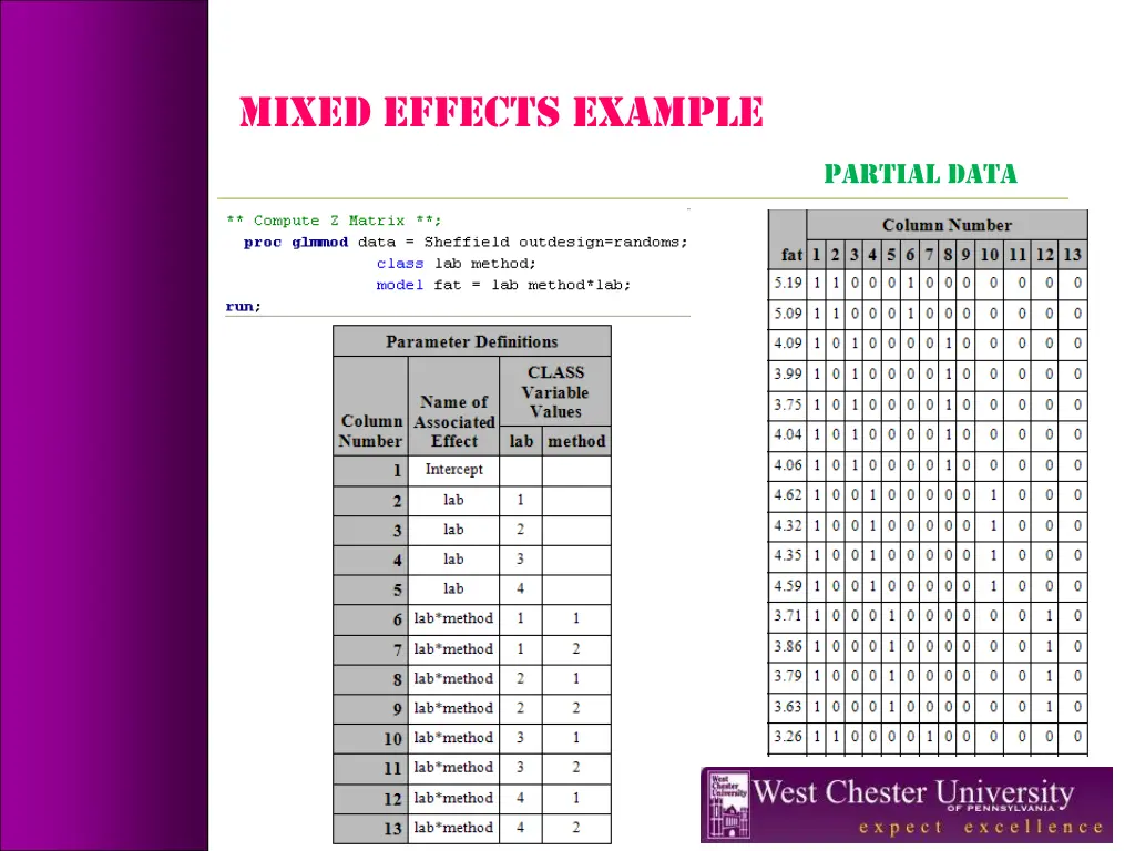 mixed effects example 2