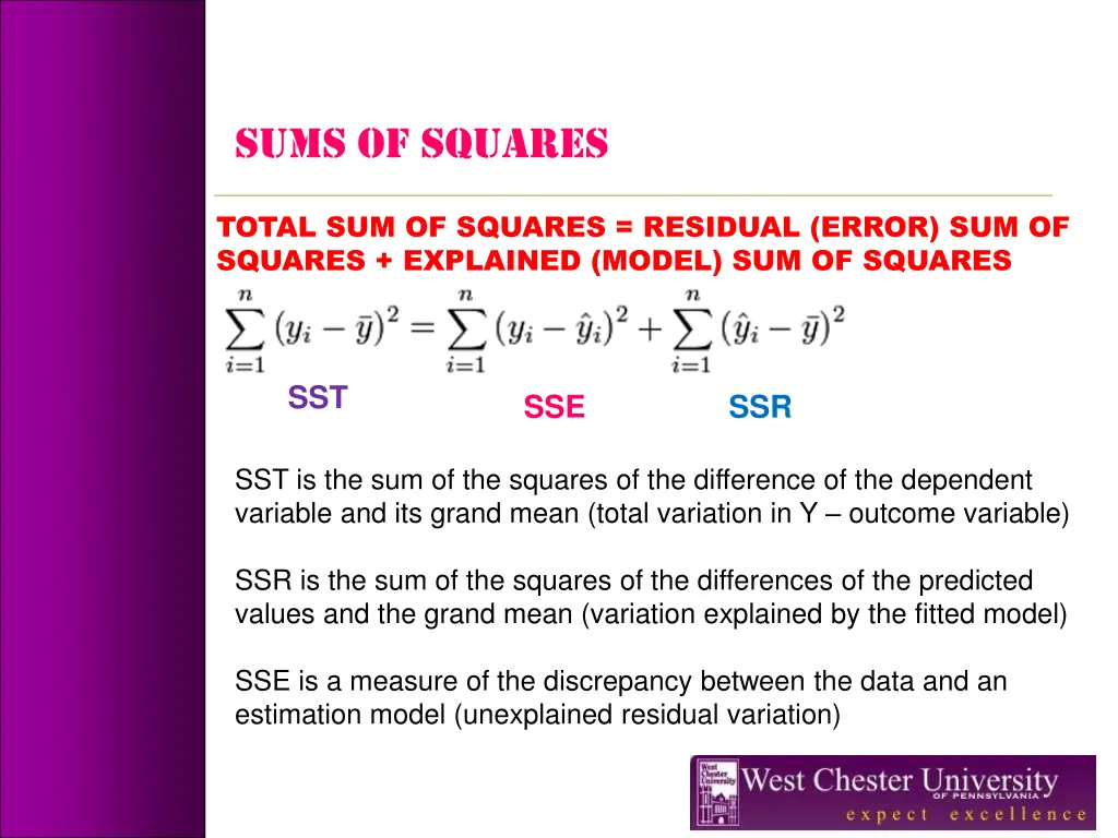 sums of squares