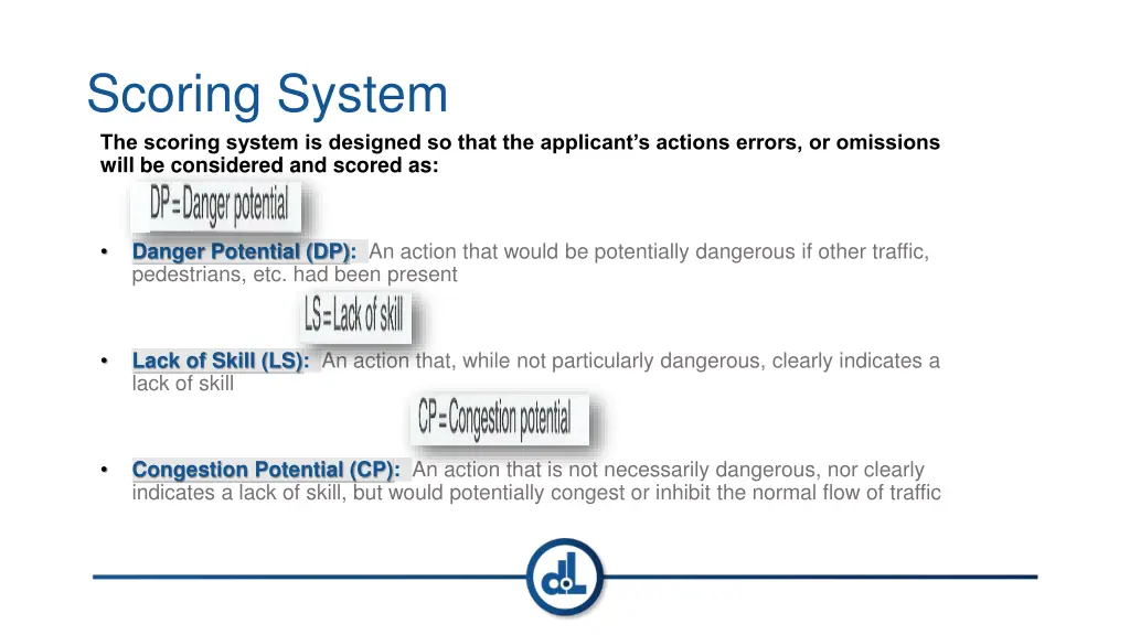 scoring system the scoring system is designed