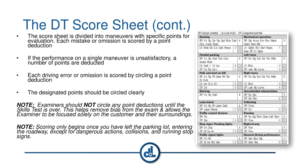 the dt score sheet cont the score sheet