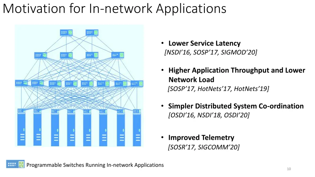 motivation for in network applications 1