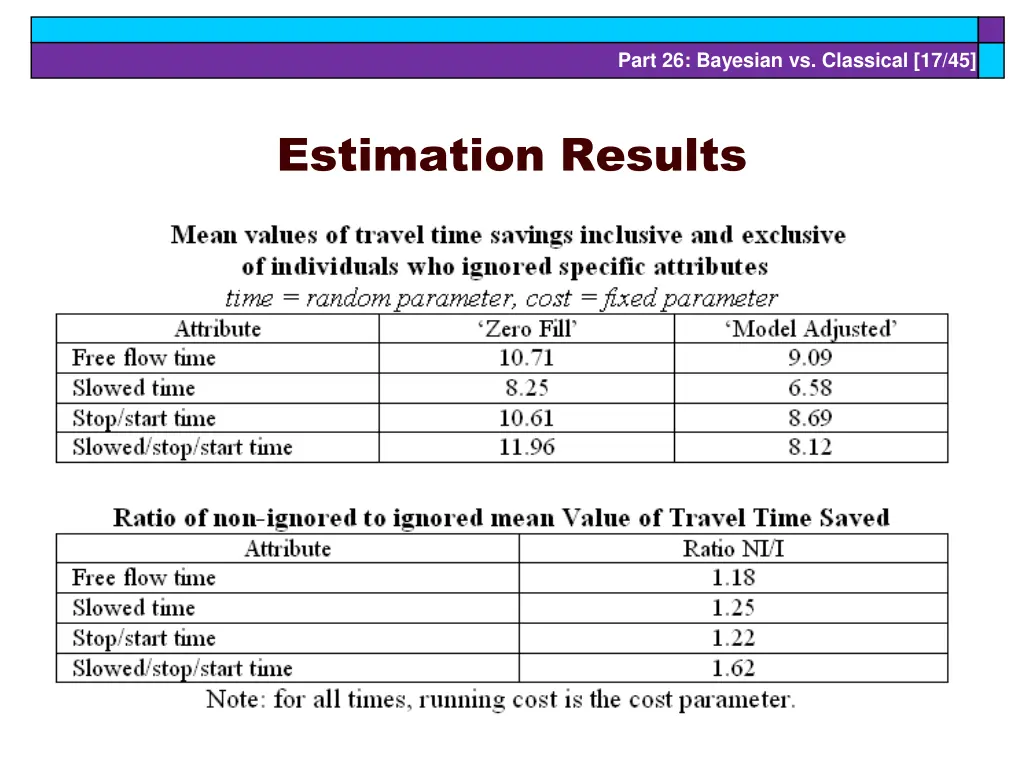 part 26 bayesian vs classical 17 45