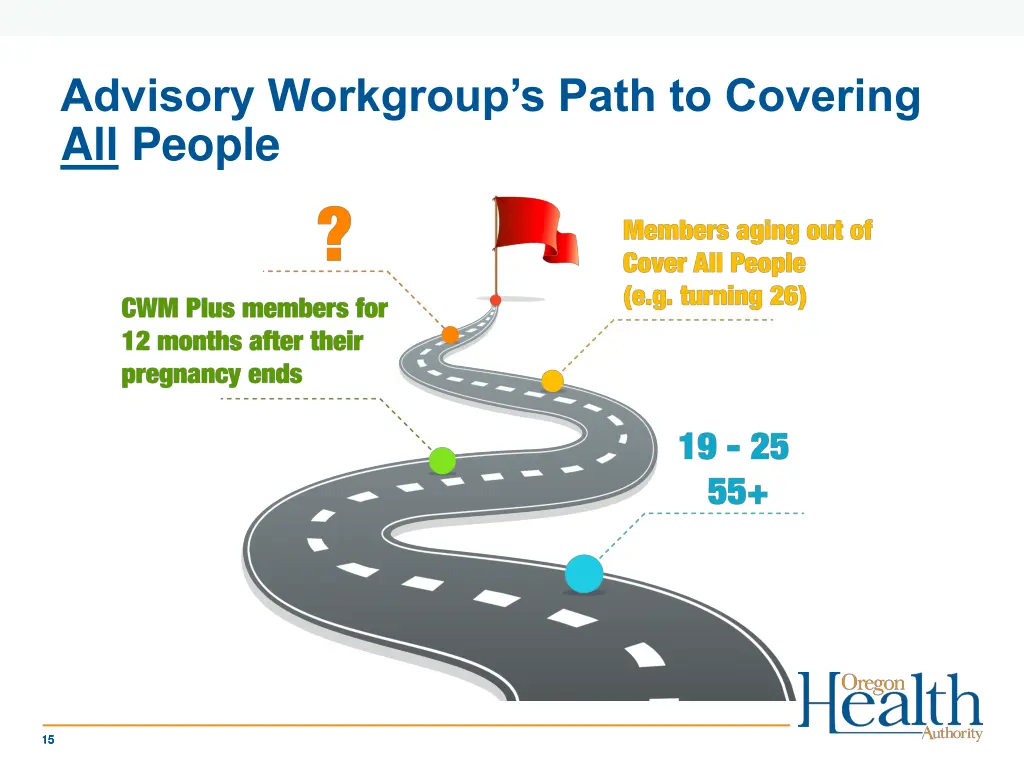 advisory workgroup s path to covering all people