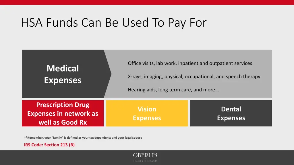 hsa funds can be used to pay for