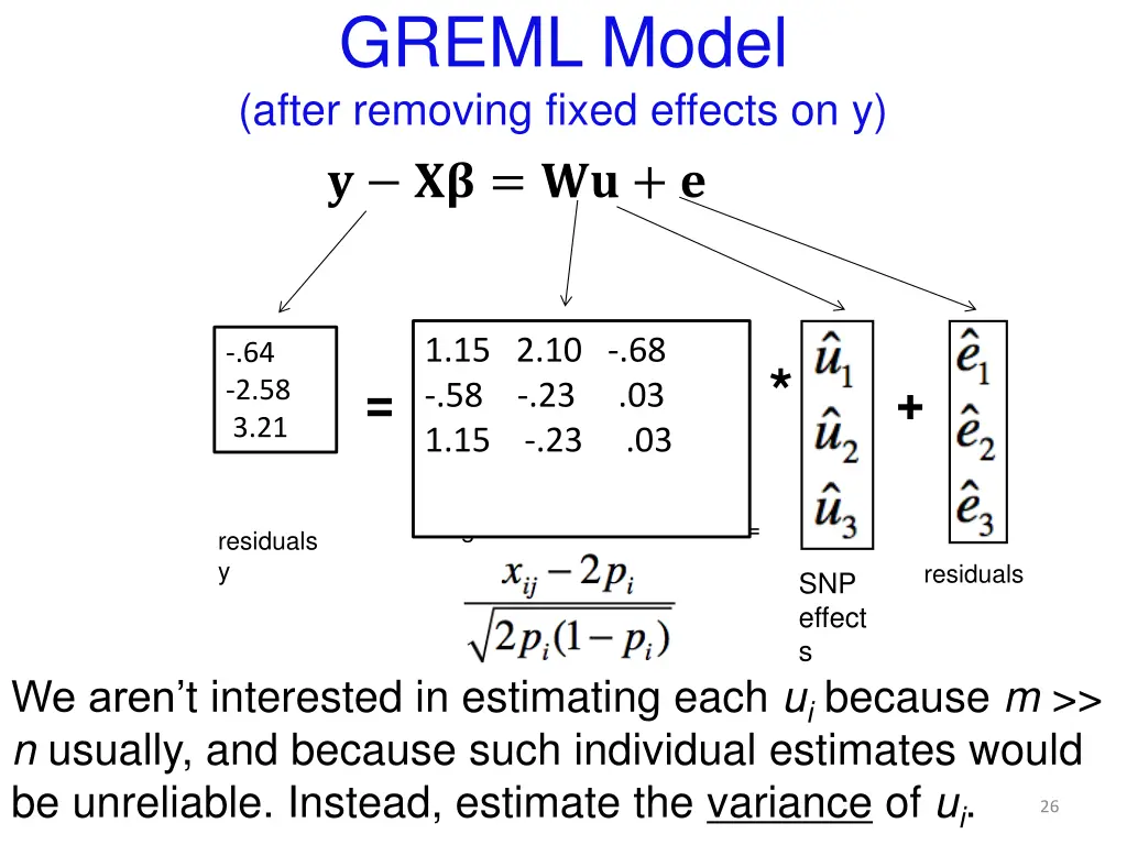 greml model after removing fixed effects on y 1
