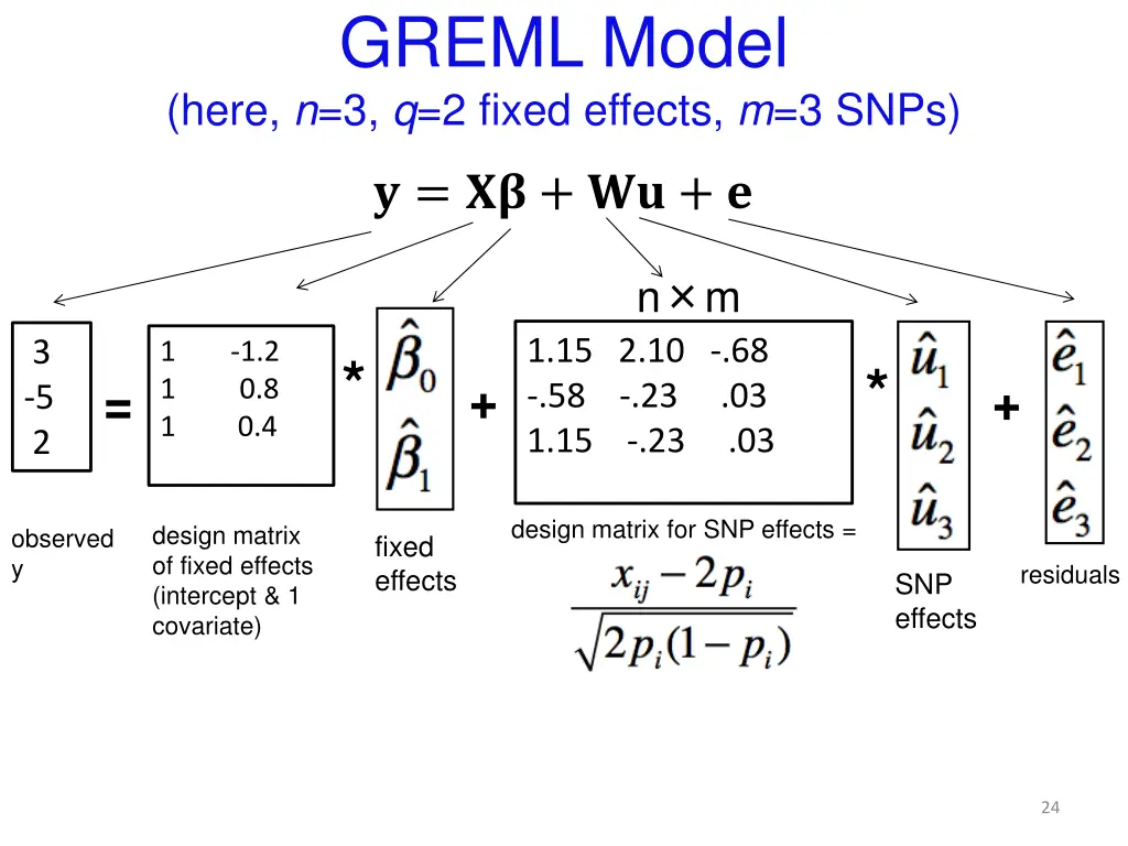 greml model here n 3 q 2 fixed effects m 3 snps 2