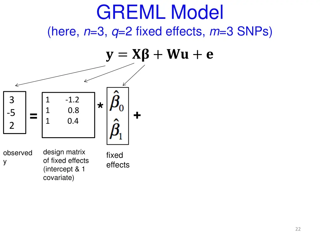 greml model here n 3 q 2 fixed effects m 3 snps