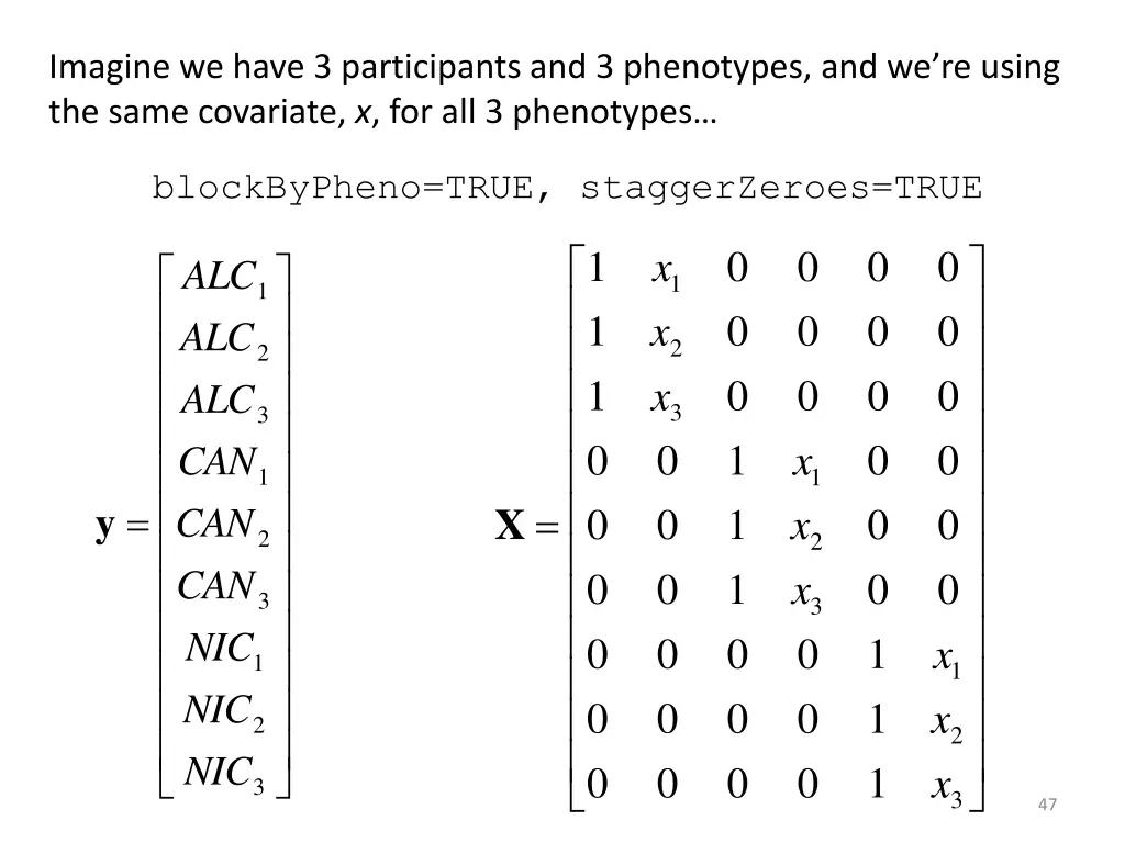 imagine we have 3 participants and 3 phenotypes