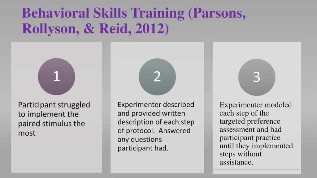 behavioral skills training parsons rollyson reid