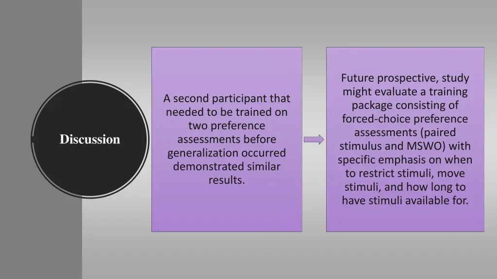 future prospective study might evaluate