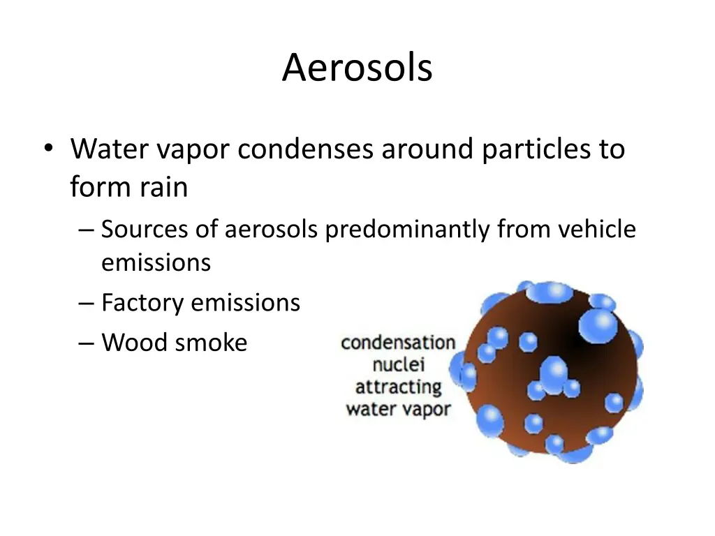 aerosols