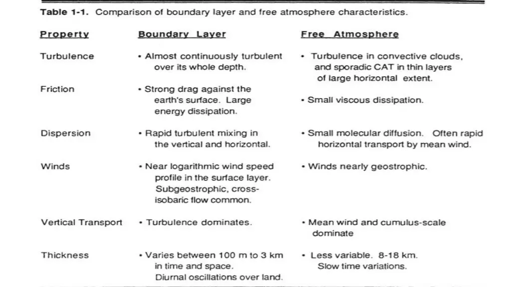 slide6