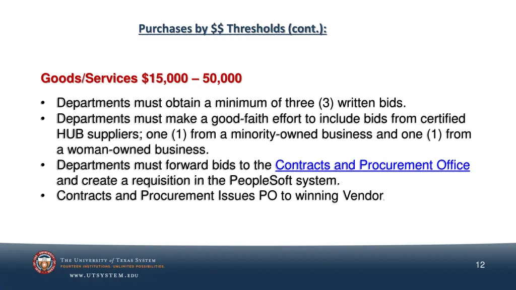 purchases by thresholds cont