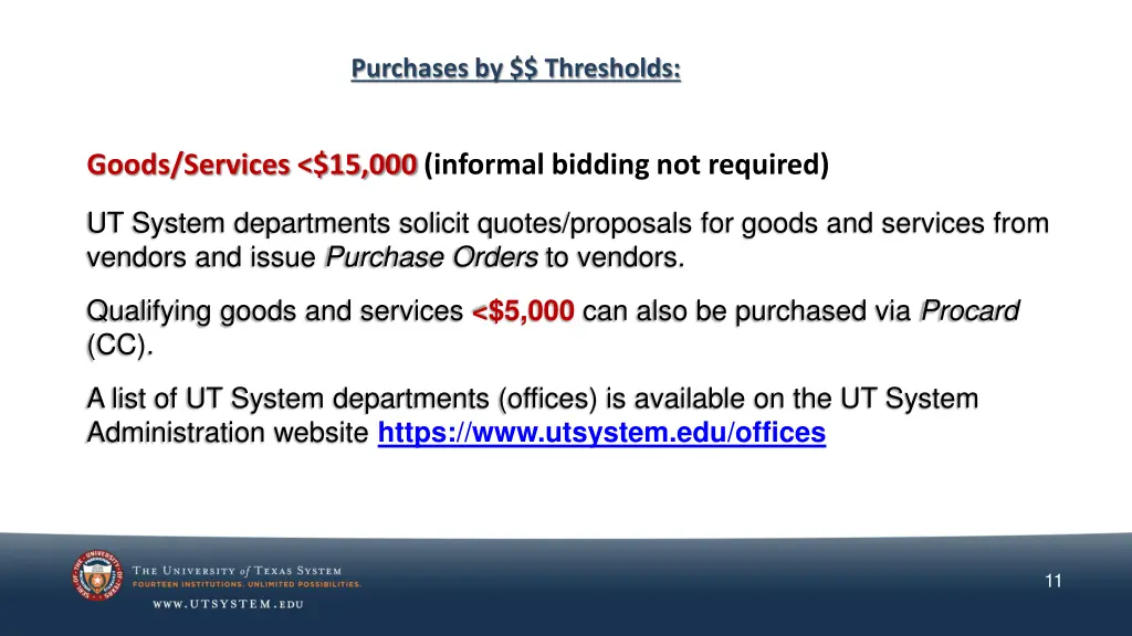 purchases by thresholds