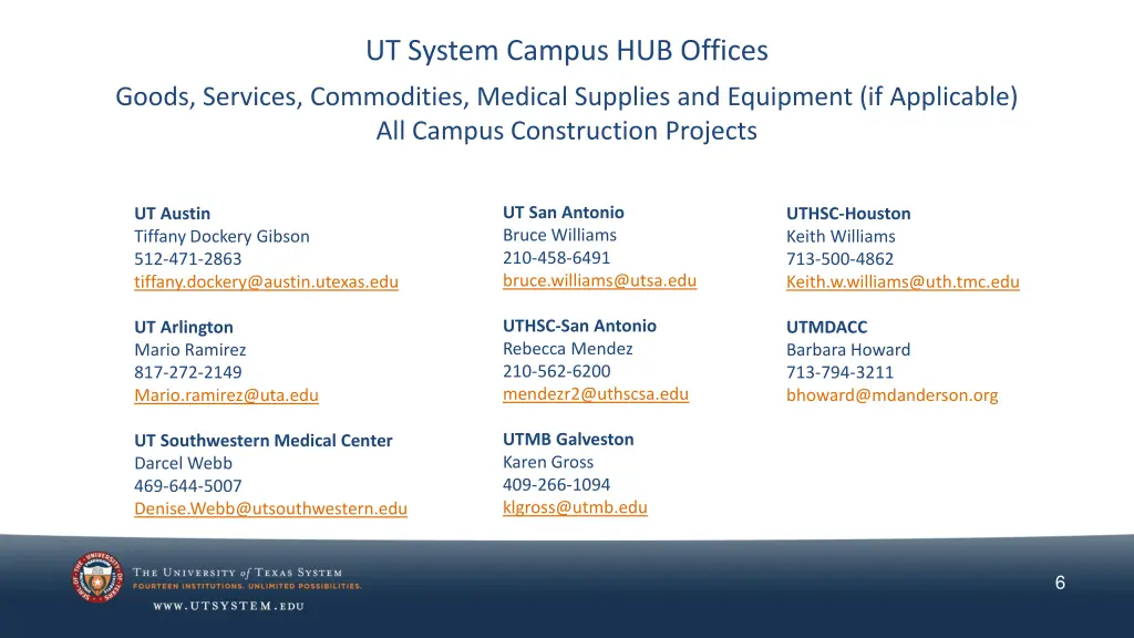 ut system campus hub offices 1