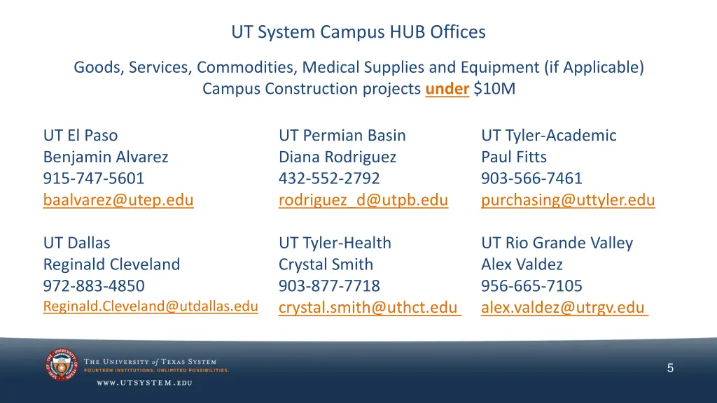 ut system campus hub offices