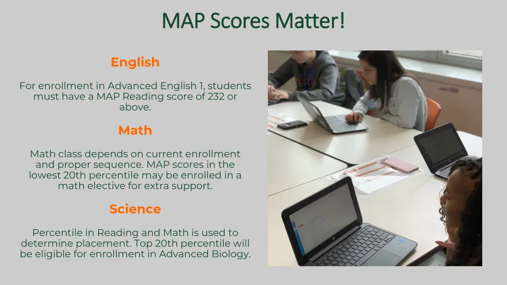 map scores matter map scores matter