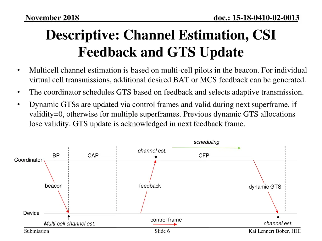 november 2018 descriptive channel estimation
