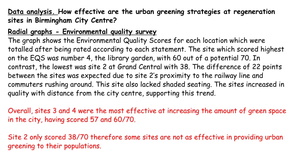data analysis how effective are the urban