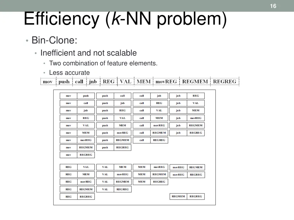 slide15