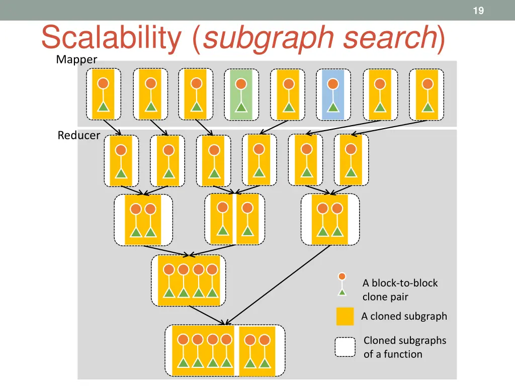 slide18