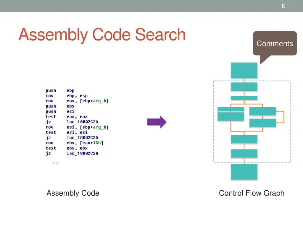 slide6