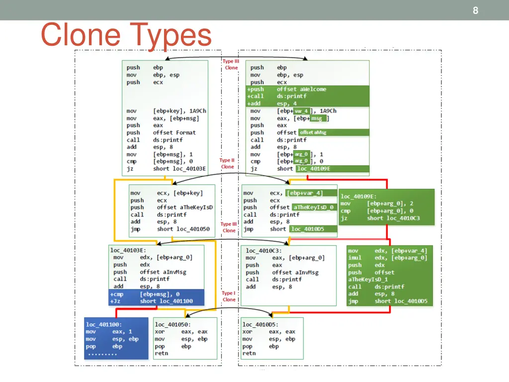 slide8