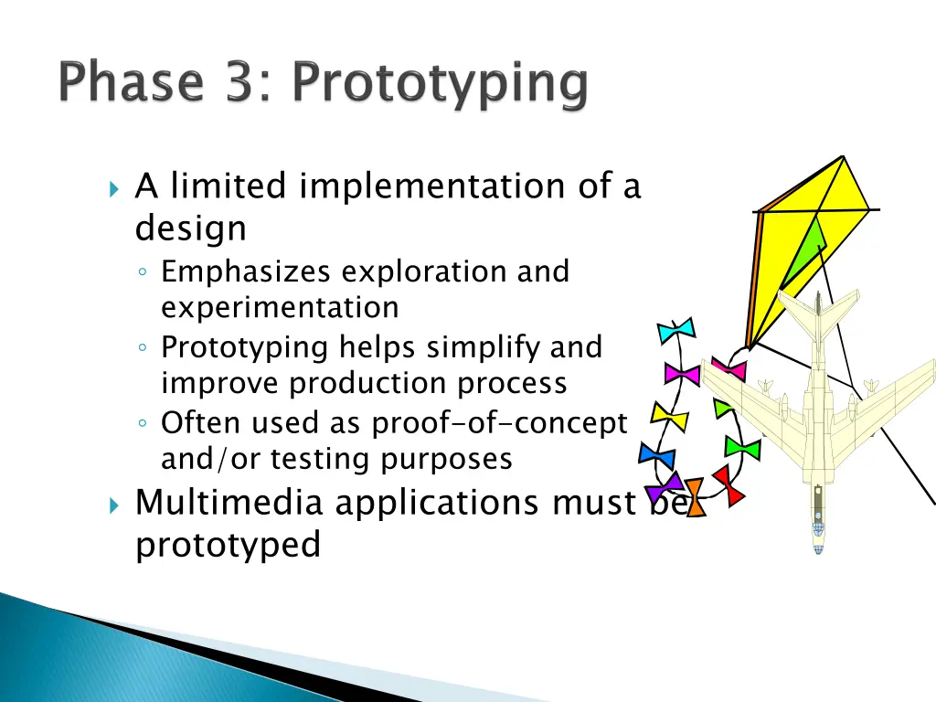 a limited implementation of a design emphasizes
