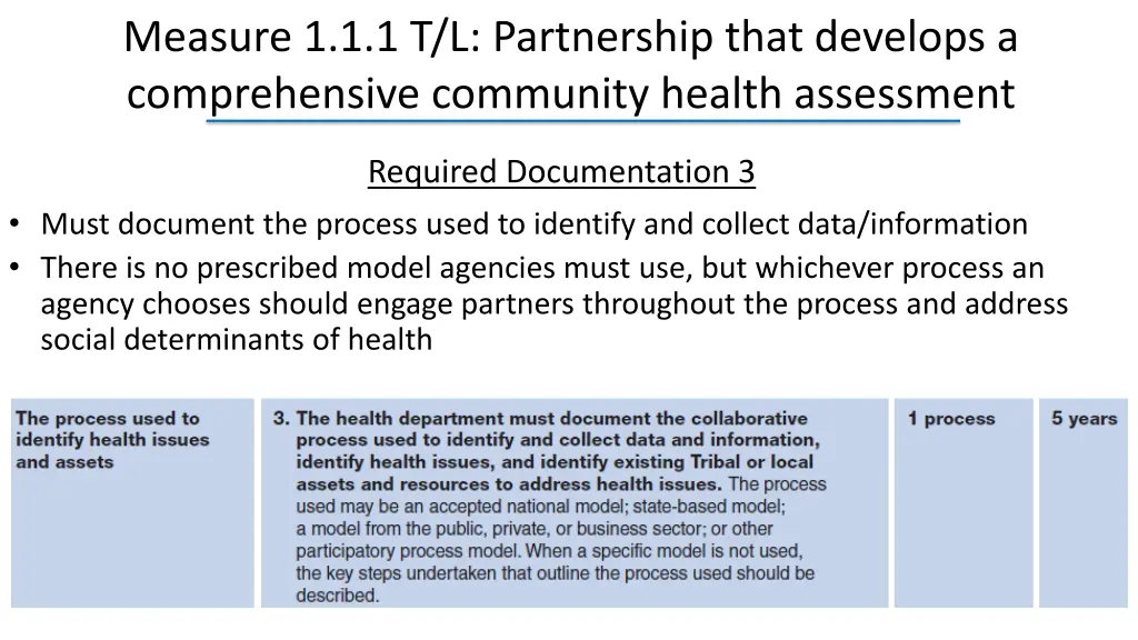measure 1 1 1 t l partnership that develops 2