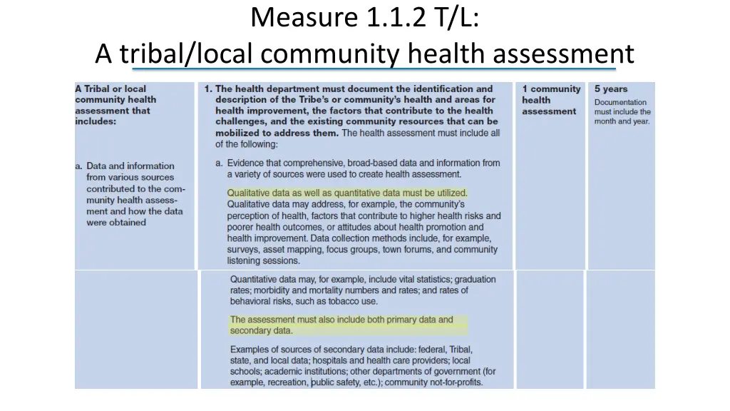 measure 1 1 2 t l 1