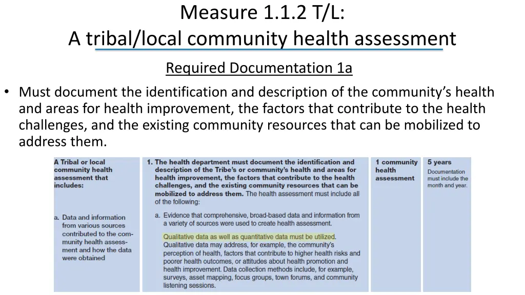 measure 1 1 2 t l