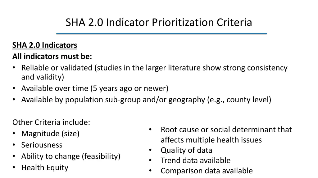 sha 2 0 indicator prioritization criteria