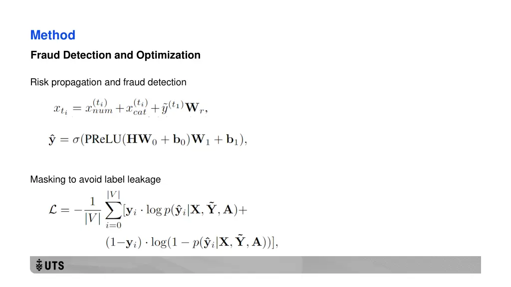 method 4