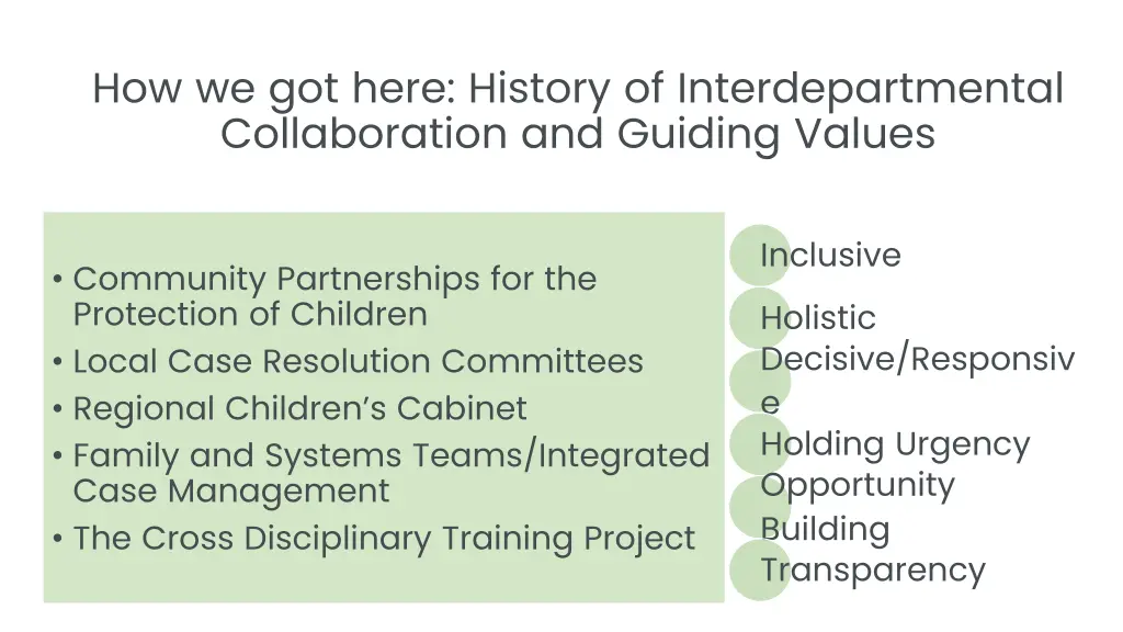 how we got here history of interdepartmental